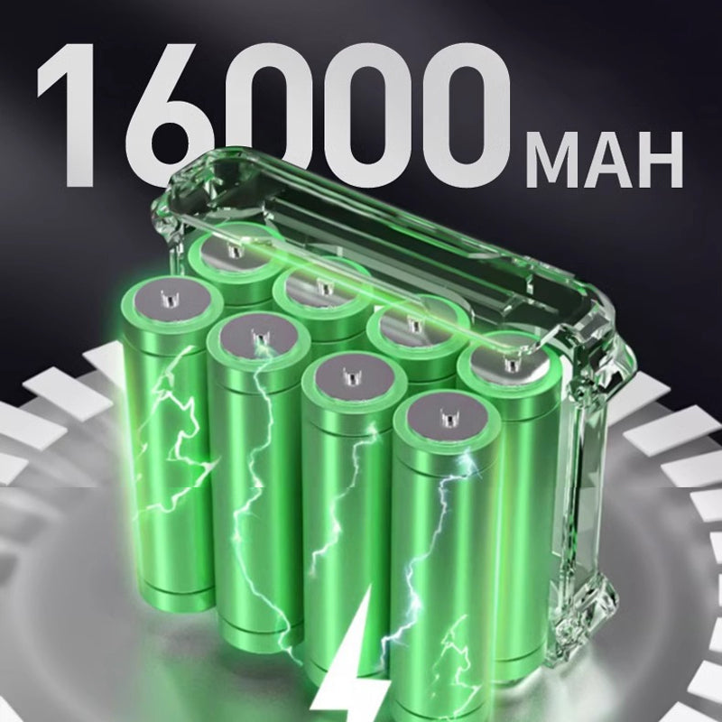 ¡Novedades Explosivas! 🔥 Nivel Láser Multifunción